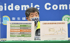 6日起擴大幼兒快篩領取年齡 這時間出生兒童免費領5劑