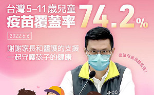 小英新算法？把兒童確診數加進來稱「兒童疫苗涵蓋率74.2%」