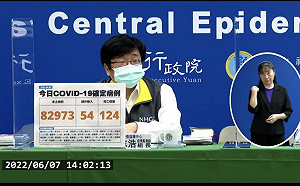 快訊》本土82,973境外54 周志浩：3縣市破萬！高市確診數全台之冠