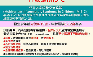 嘉縣 1557 嘉市 1097！嘉市首度破千
