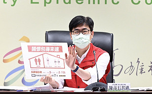高雄新增1萬2572例  陳其邁：早就預估本周是高原期