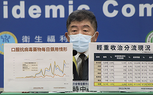 7月有望解封？陳時中：單日降到3萬例疫情就在可控範圍內