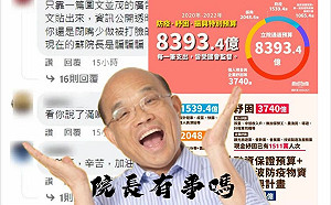 蘇揆稱8400億都受國會監督 他吐槽：黑箱作業 護航高端是最好例證
