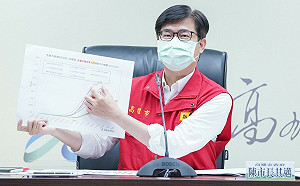 高雄新增1萬805例  陳其邁：高中以下學校下周延長遠距教學