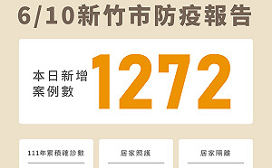 新竹市＋1272 下週恢復實體上課 體育館持續提供疫苗接種    
