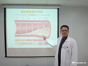小心炎夏「心」殺手  醫界提醒預防心肌梗塞