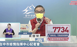 台中＋7734 確診數大幅下修原因曝 市內15間染疫康復門診醫院出爐