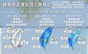 今年最後一波梅雨鋒面15日來襲！這兩天需防大雨