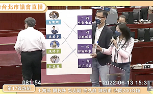 台北市長人選連連看 柯P找蔣萬安「困在荒島」、找陳時中「吃飯喝酒」