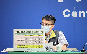 BA.4、BA.5遲早進入社區！羅一鈞鬆口：數月後恐大流行