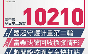 台中疫情降不下！再次破萬全台第一 兒童疫苗2.0計畫啟動