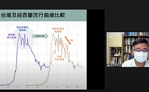 本土疫情將走向流感化？陳秀熙：6月底確診數可能會低於3萬