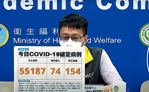 快訊》本土55,187境外74！羅一鈞：全台確診數較昨下降逾12%