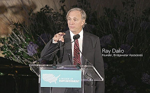 金融到能源業都逃不過！ 全球最大基金做空歐洲