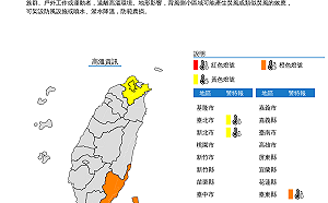 台灣的夏天正式報到 「這一區」今恐連續出現36度高溫！