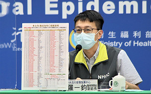 新增4月大男嬰和2歲男童重症！羅一鈞：還在加護病房治療