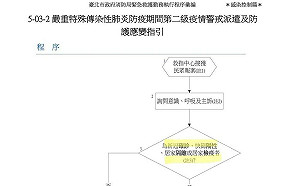 就連北市都依循中央派送救護車標準 苗博雅秀北市SOP打臉侯友宜