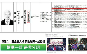 陳建仁也挺金廈大橋？陳滄江：時空背景不一、陸委會也沒說錯