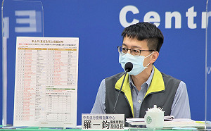 今新增2名青壯年確診3天內死亡！羅一鈞曝死因