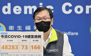 猴痘今起列第二類法定傳染病！24小時內需通報