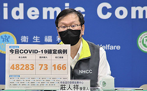 今確診降到5萬例以下！莊人祥證實：已在討論新冠降級