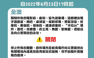 澳門高規格「抗疫」！1700起關戲院、酒吧、泳池 禁餐廳內用