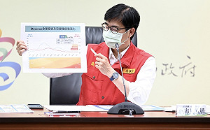 高雄新增6711例  接下來50歲以上確診數可能變多