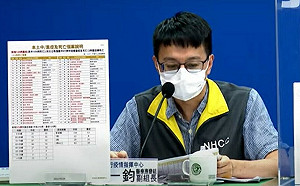 新增129例中重症個案！兩位十多歲男死亡！羅一鈞：先天性疾病導致