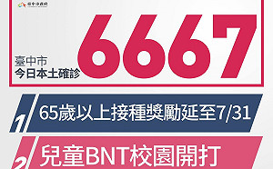 台中＋6667  長者接種就送2劑快篩、500元禮券 獎勵延長至7/31