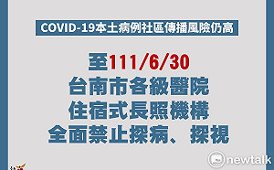 台南增3,603名本土個案  醫院長照維持現行管制至6／30