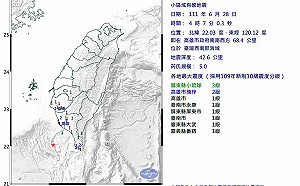 台灣西南部海域規模5.0地震  最大震度屏東縣3級