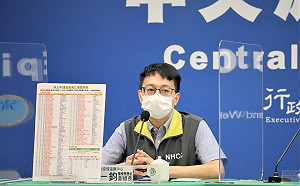 死亡＋103！最年輕為30多歲男性  羅一鈞：本身有多重慢性疾病