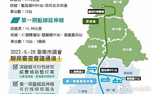 台南捷運藍線延伸線及深綠線墊付案通過  國民黨議員痛批大錢坑