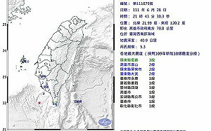 一天四震！西南海域21:43發生規模5.3有感地震 南台灣國家警報狂響