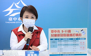 台中新增6117例本土個案 7月5~7日加開47疫苗快打站