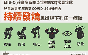 雲林縣今＋1055！累計破百人確診亡  近7成未打第3劑