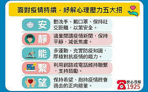 彰化今＋2417！王惠美推紓壓5大招  照顧後疫情生活的心理健康