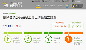 廢博愛座？逾5000網友附議跨門檻成案