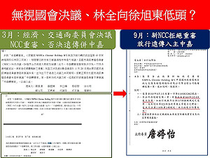 NCC不審中嘉案 黃國昌：林全向徐旭東低頭？