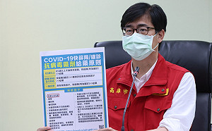 高雄市新增4451例 抗病毒藥物使用人數全國第一