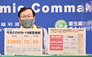 疫情樂觀下降！莊人祥曝疫情緩降2大原因