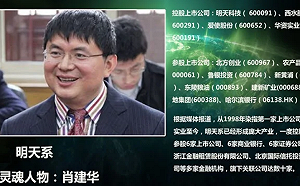 加方證實肖建華正秘密受審 專家 : 為二十大連任 習近平藉此壓制反撲勢力