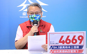 BA.5變異株本土個案在台中 尚無擴散風險