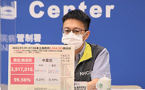 死亡＋105！羅一鈞：慢性疾病30多歲男打3劑疫苗  發病隔天病逝