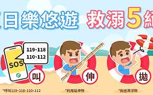 夏日玩水禁忌！內政部：「溪流」邊暗藏危機 禁制水域不要去