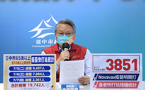 台中新增3851例本土個案、12例死亡 Novavax疫苗明起開放施打