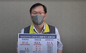 中重症＋196！再增1例MIS-C 8歲童打過1劑疫苗「ICU治療中」