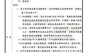 安倍效應引爭議 ？高市警發最速件要「列管精神病患」 遭轟帶頭歧視