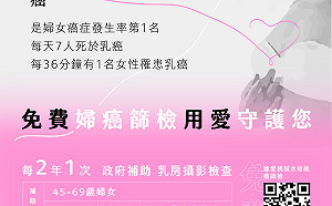 嘉縣＋638 嘉市＋337人！嘉市婦癌篩檢明日移至戶外