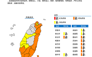 全台13縣市高溫警告！氣象局：這7縣市恐有連續36度高溫！